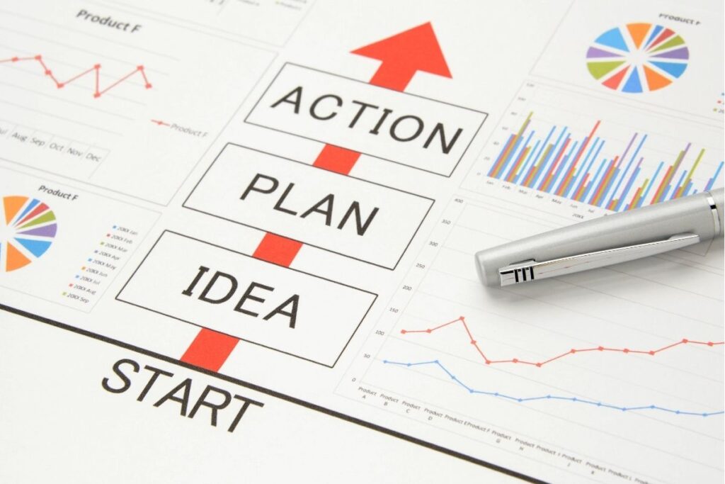 Write a business plan